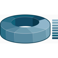 圆柱形图表排灯元素