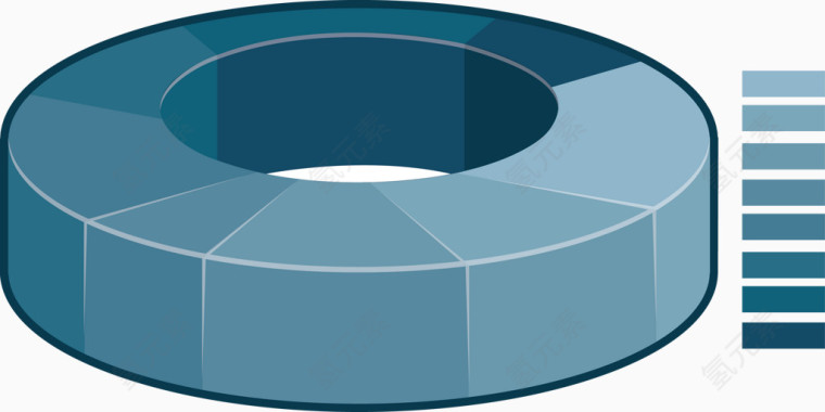 圆柱形图表排灯元素