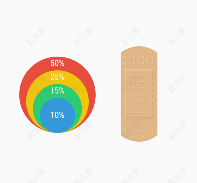 矢量创可贴