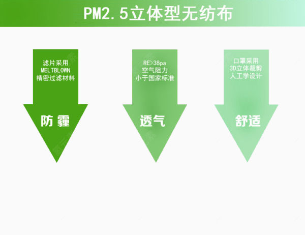 防霾口罩下载