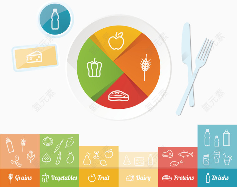 营养膳食手绘图案矢量图