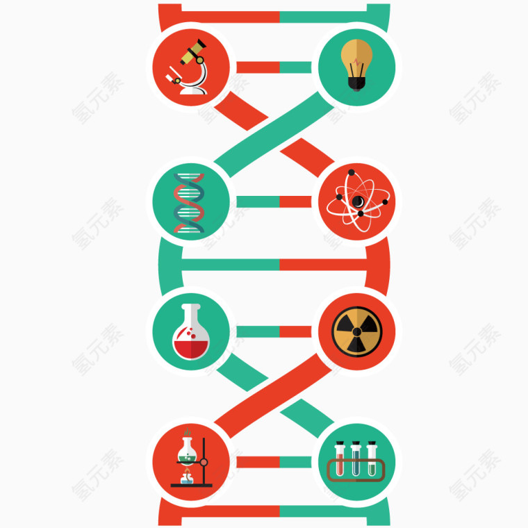 矢量化学研究