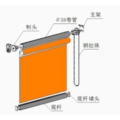 卷帘安装示意图