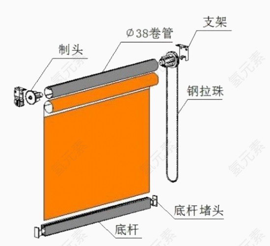 卷帘安装示意图