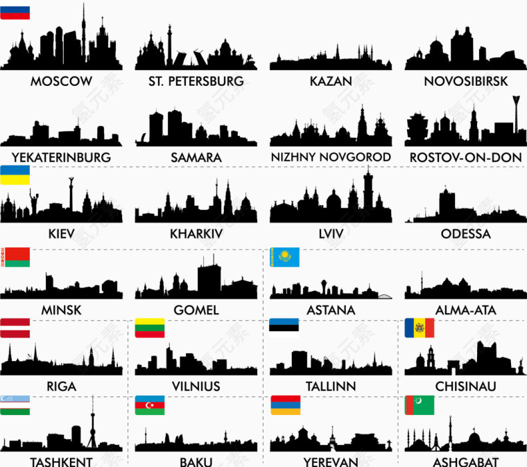矢量各国城市黑白剪影1