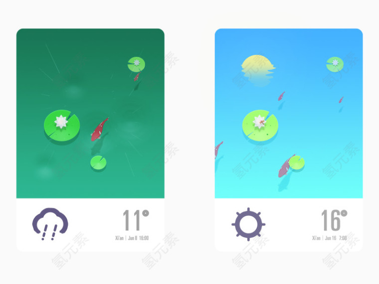 池塘天气预报素材图片