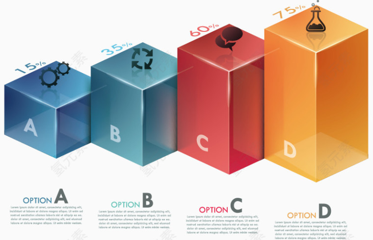 矢量立体图表