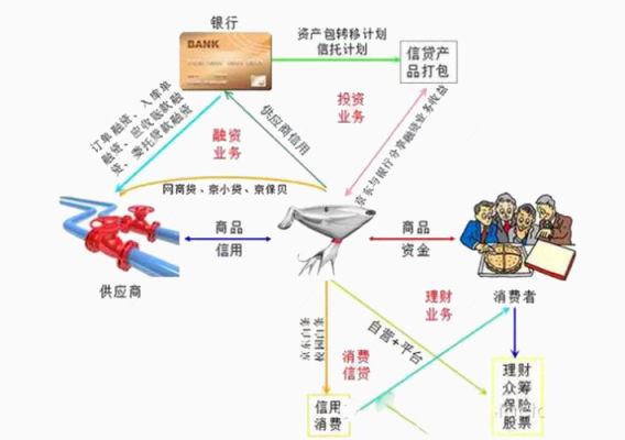 多重障碍下载