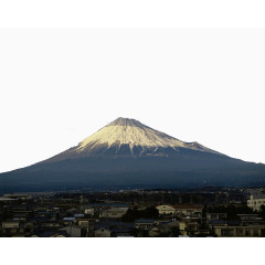 日本景点富士山