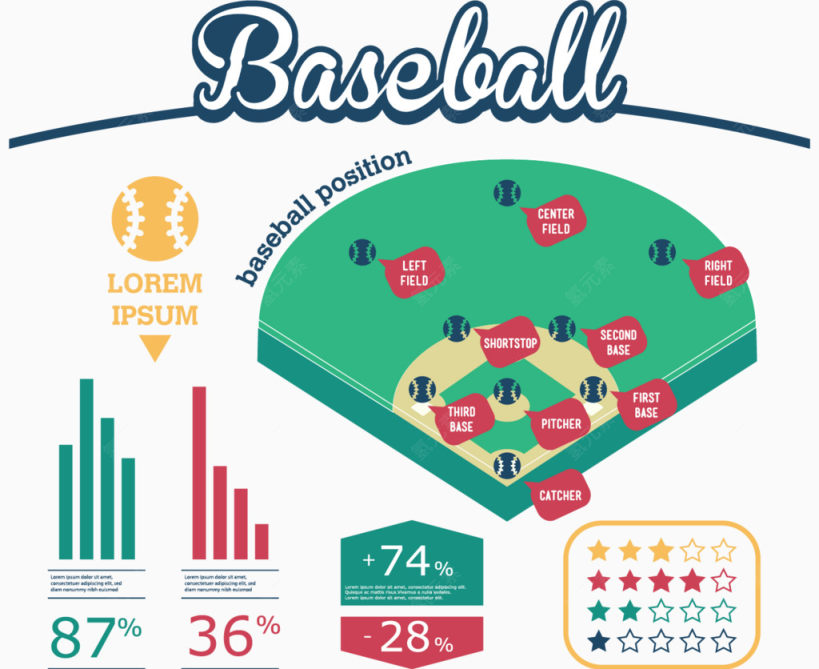 棒球赛场数据分析图表下载