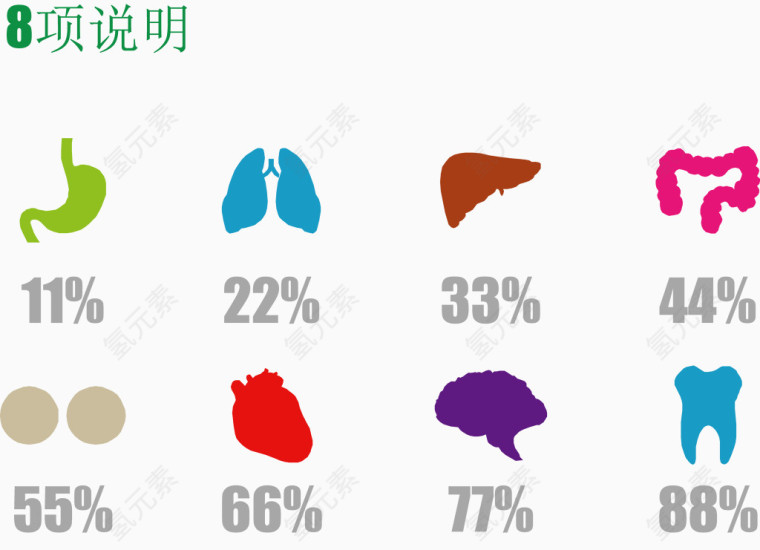 健康指标说明