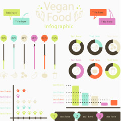 蔬菜数据信息图表