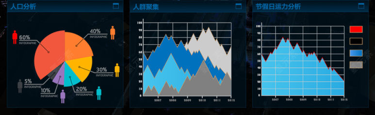 PPT饼图折线图下载