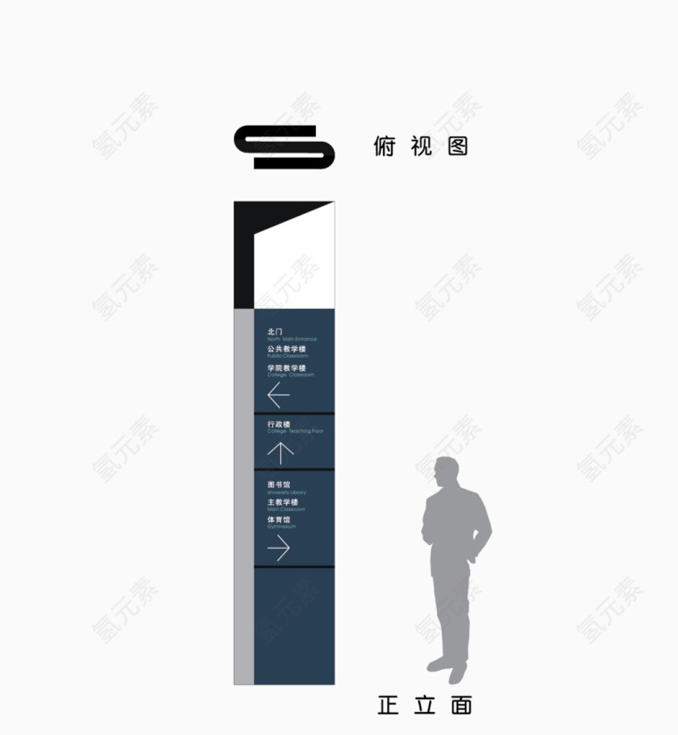 立体导视牌制作方案