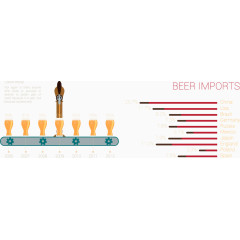 啤酒统计元素信息图表矢量素材