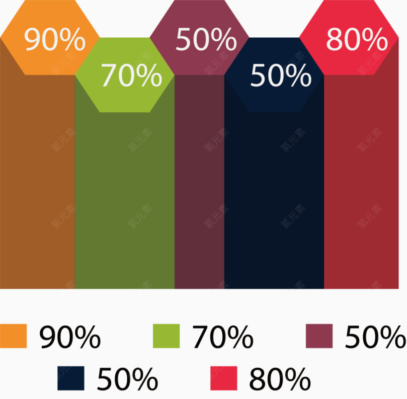 六边形柱形图下载