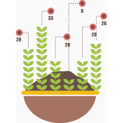 矢量树苗柱图表