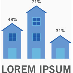 房屋高矮数据图表