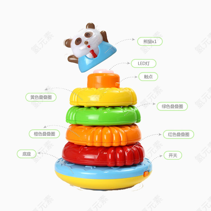 幼儿启智玩具熊猫甜甜圈分解