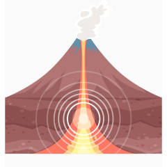 矢量手绘火山爆发