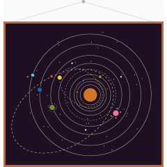 矢量手绘黑板上的太空星球运动