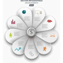 矢量花形图表