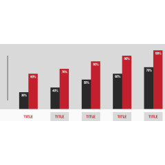 红黑风格柱形图.