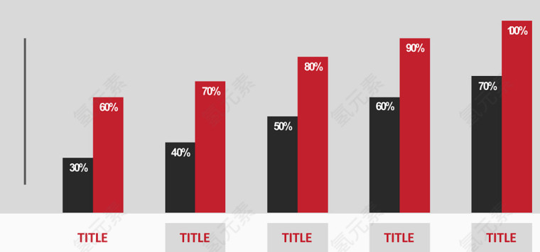 红黑风格柱形图.