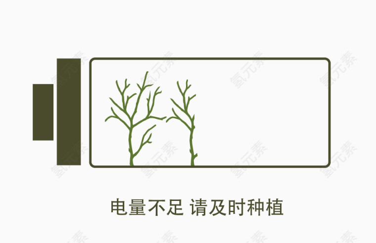 环保