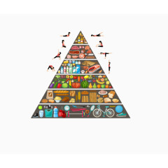 膳食健康金字塔矢量素材
