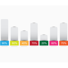 矢量ppt素材数据比例柱形图百分比