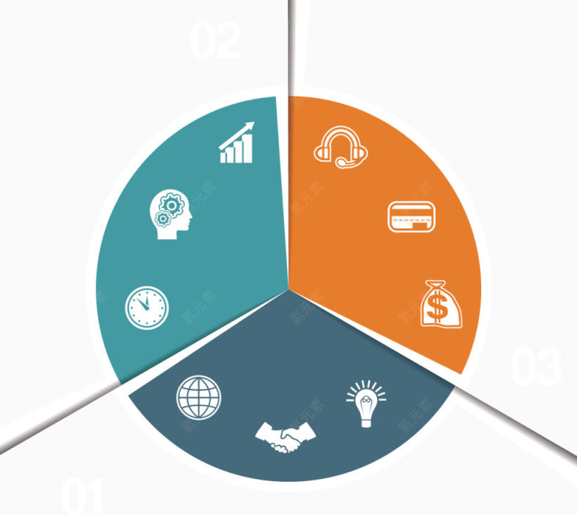 矢量创意设计饼形分布数据图表下载