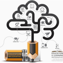 铅笔商务信息图表矢量素材