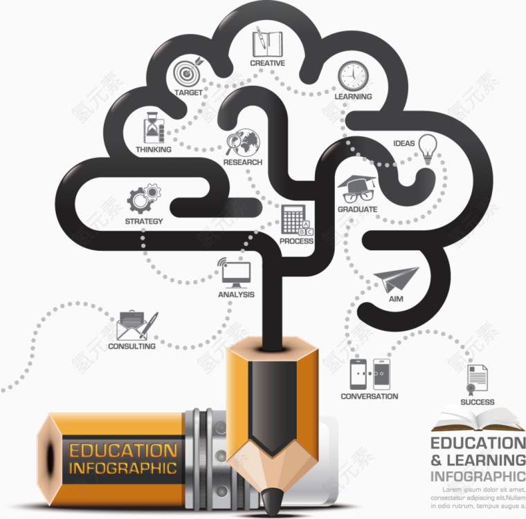 铅笔商务信息图表矢量素材