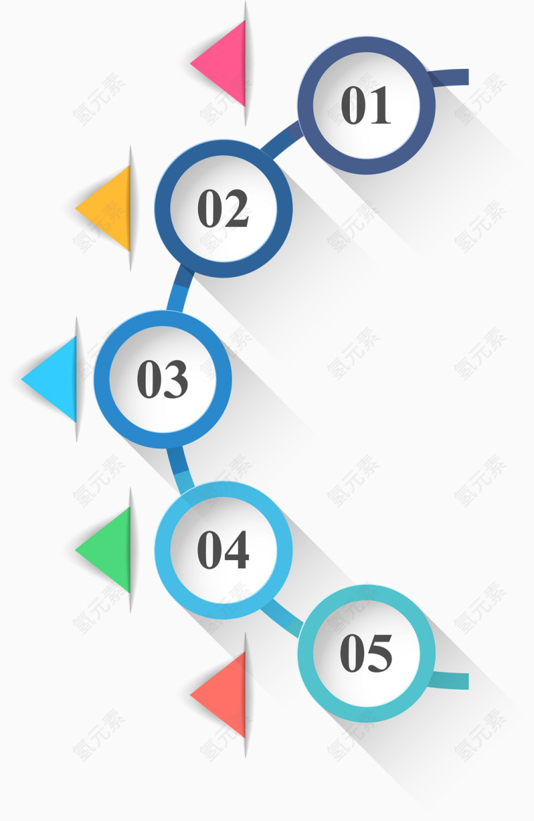圆和三角形信息图表矢量PPT