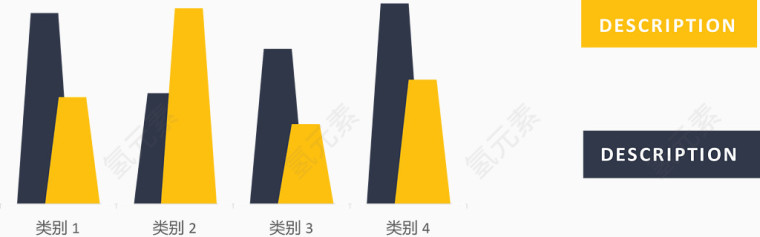 分类对比烟囱图.