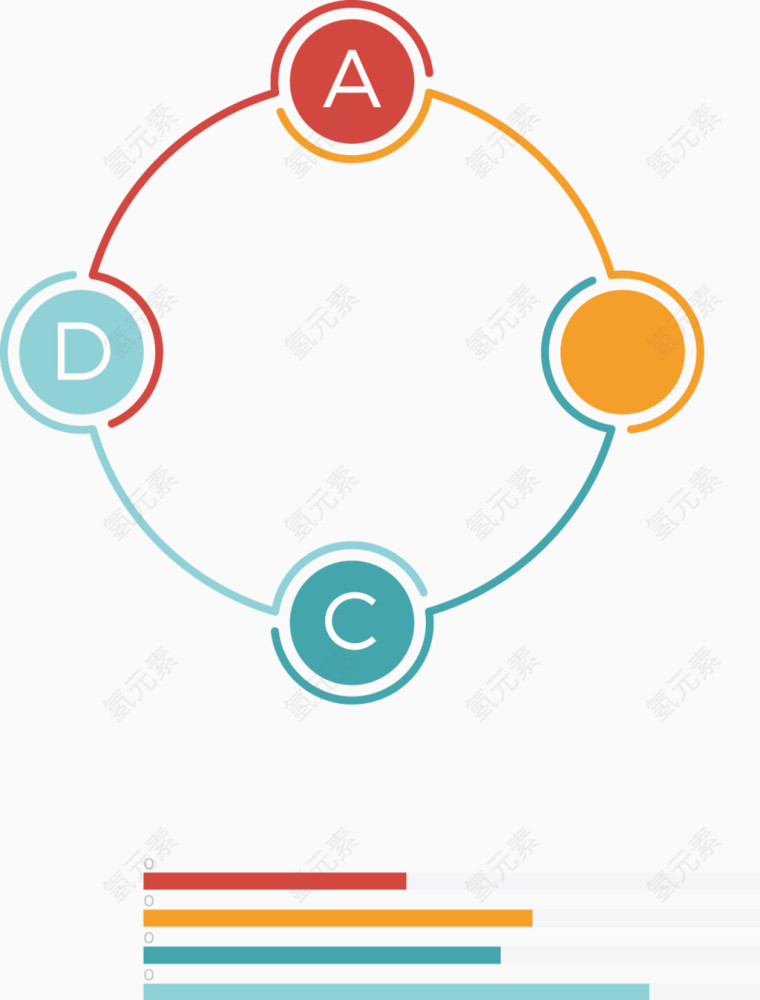 矢量创意设计圆环逻辑关系图