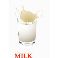 矢量食物插画英文教学牛奶
