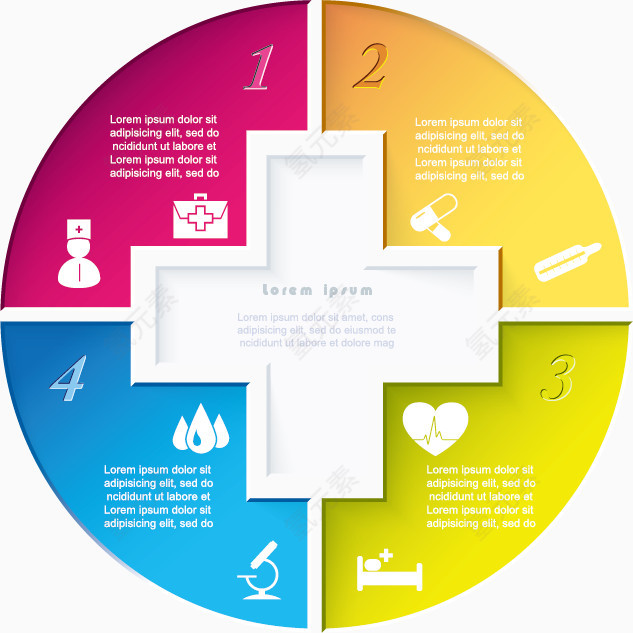 矢量医疗图表