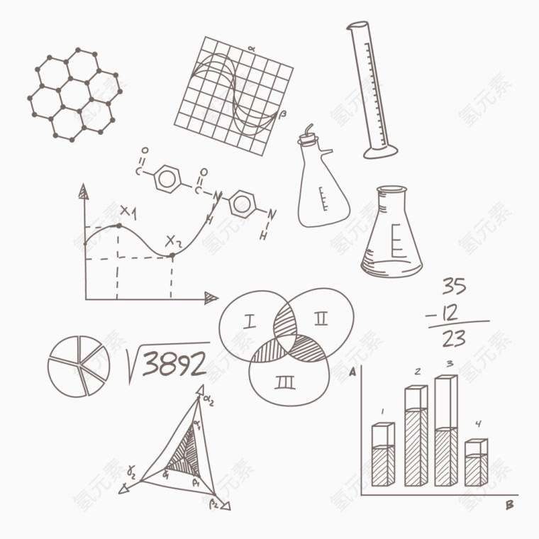 矢量手绘化学元素