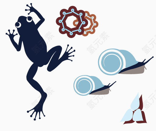 青蛙蜗牛环形装饰矢量素材.