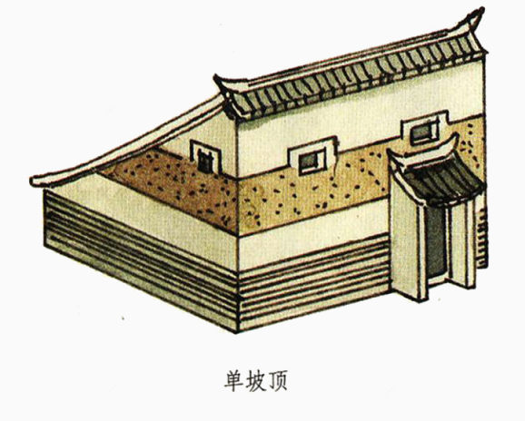 古代建筑单坡式屋顶下载