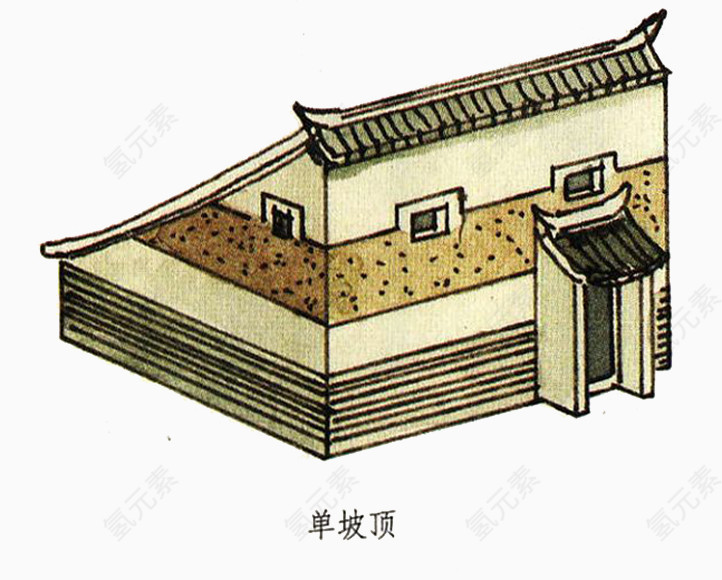 古代建筑单坡式屋顶