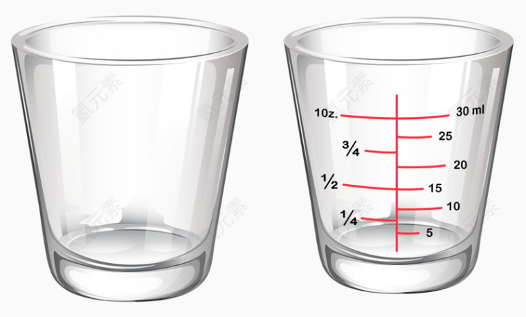 有刻度的杯子和无刻度的杯子