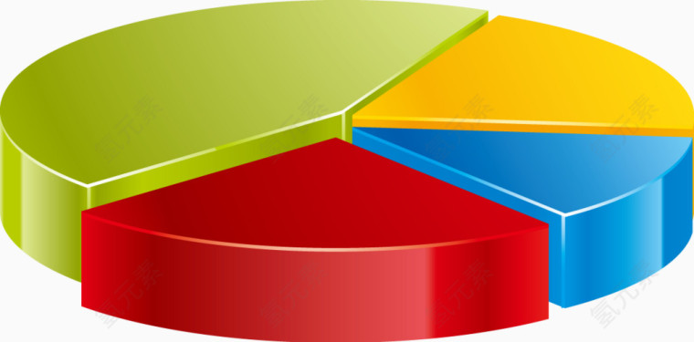 矢量PPT设计矢量饼形图表