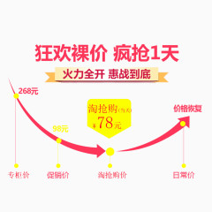 狂欢裸价疯抢1天