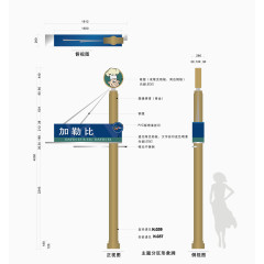 大型活动场馆标牌导视设计图