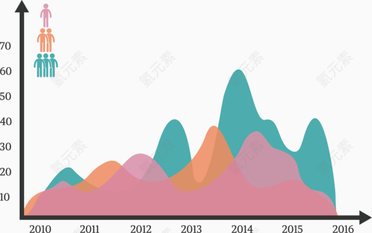 矢量创意设计数据峰状分布图