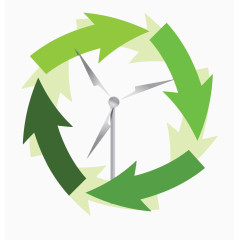 绿色风能源循环