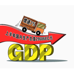 国内生产总值GDP增速素材